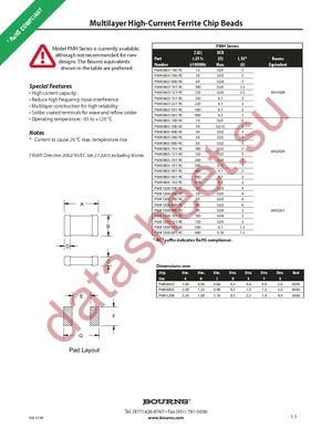 PMH0603-100-RC datasheet  